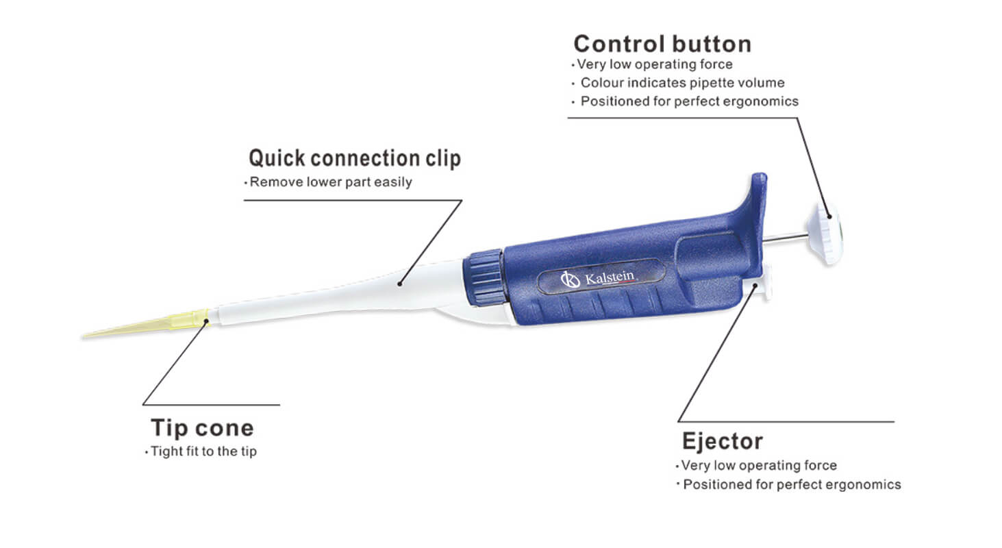 Customization and Advanced Configurations of the YR03731-2 Pipette