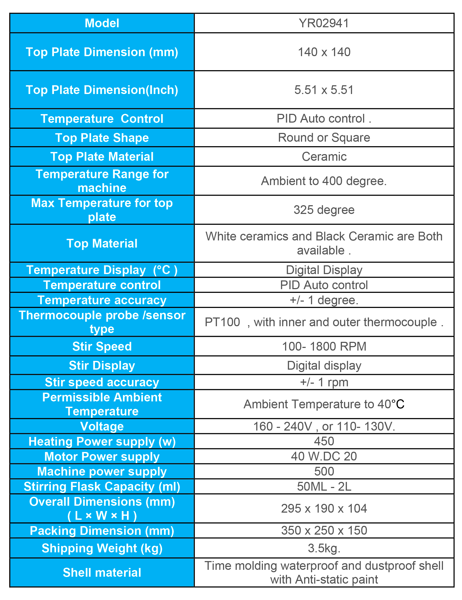 Digital Mini Laboratory Magnetic Hotplate Stirrer: A Comprehensive Comparison