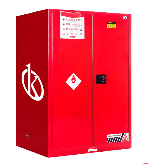 Use of Safety Cabinets as Equipment in the Veterinary Sector