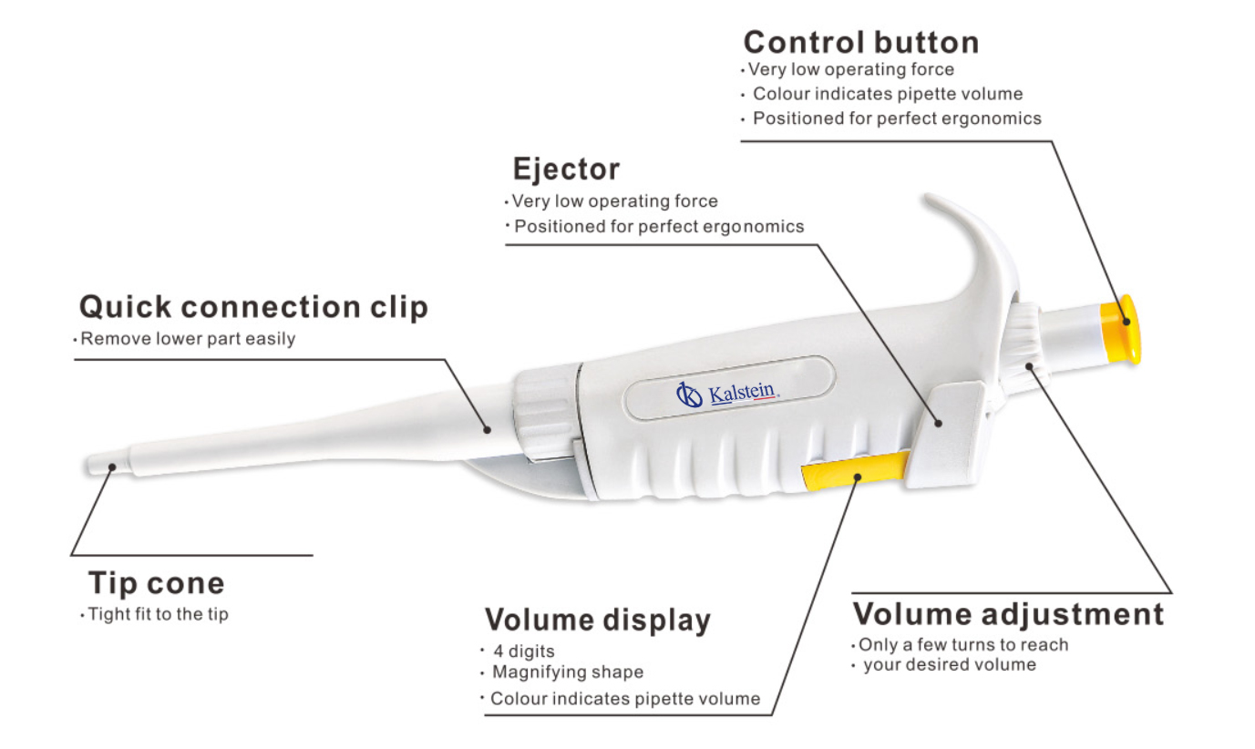 Comparing Liquid Handling Pipettes: Kalstein YR03735 vs BRAND Transferpette® S