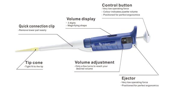 &nbsp;Innovation, Economy, and Precision to Boost Your Scientific Research