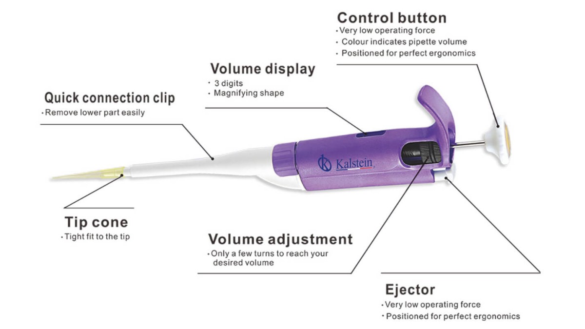 Practical Use of Fluid Handling Pipettes YR03732 in Laboratories